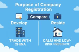 مقایسه ثبت شرکت